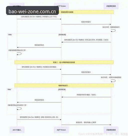 宝威官网APP下载指引详解：三步登录与实时盘口的底层逻辑
